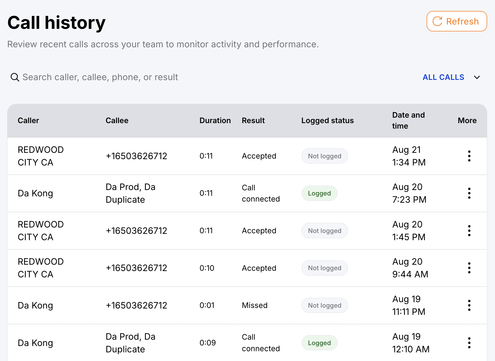 Account-wide call history in the admin console