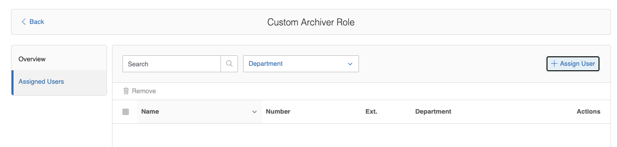 Assigned Users