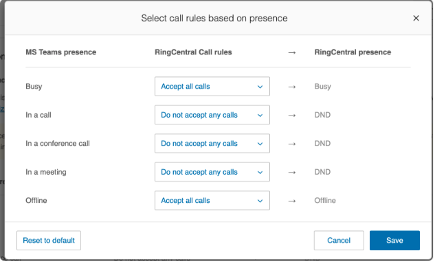 ***Customizing call presence settings***