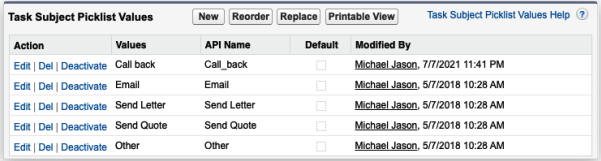 Add or Remove Fields