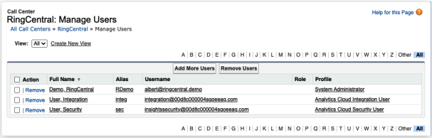 Users Assigned